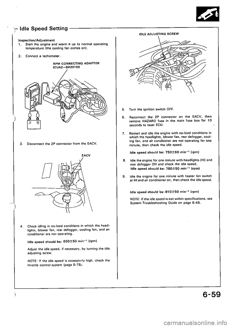 HONDA CIVIC 1989 4.G Supplement Workshop Manual HONDA CIVIC 1989 4.G Supplement Workshop Manual