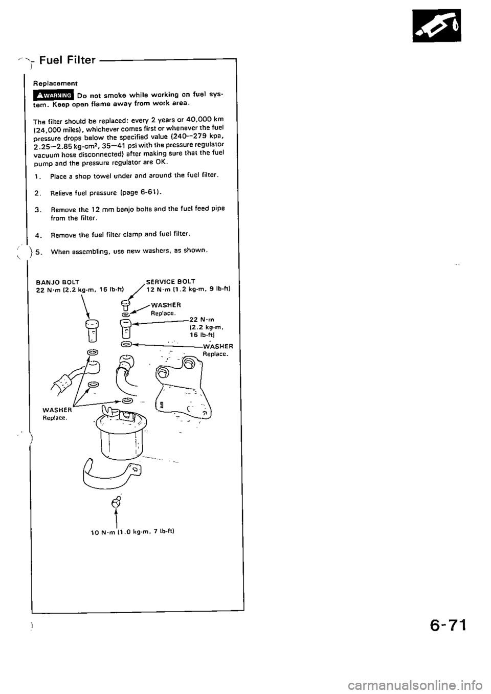 HONDA CIVIC 1988 4.G Supplement Workshop Manual HONDA CIVIC 1988 4.G Supplement Workshop Manual