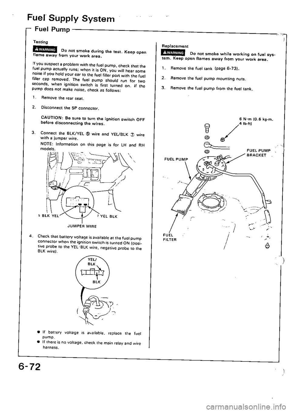 HONDA CIVIC 1988 4.G Supplement Workshop Manual HONDA CIVIC 1988 4.G Supplement Workshop Manual