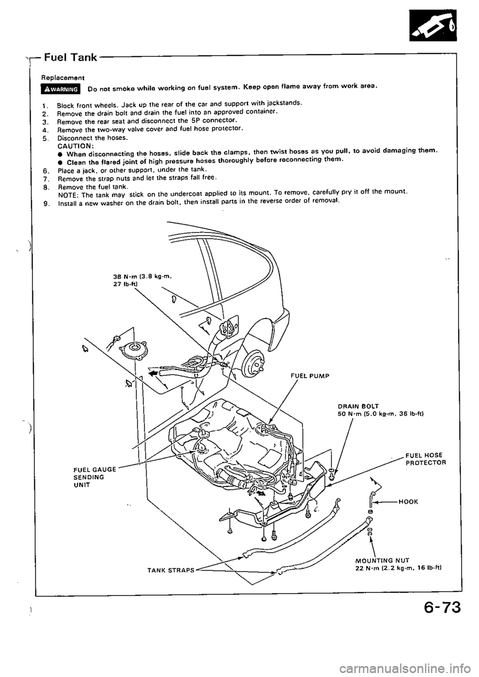 HONDA CIVIC 1988 4.G Supplement Workshop Manual HONDA CIVIC 1988 4.G Supplement Workshop Manual