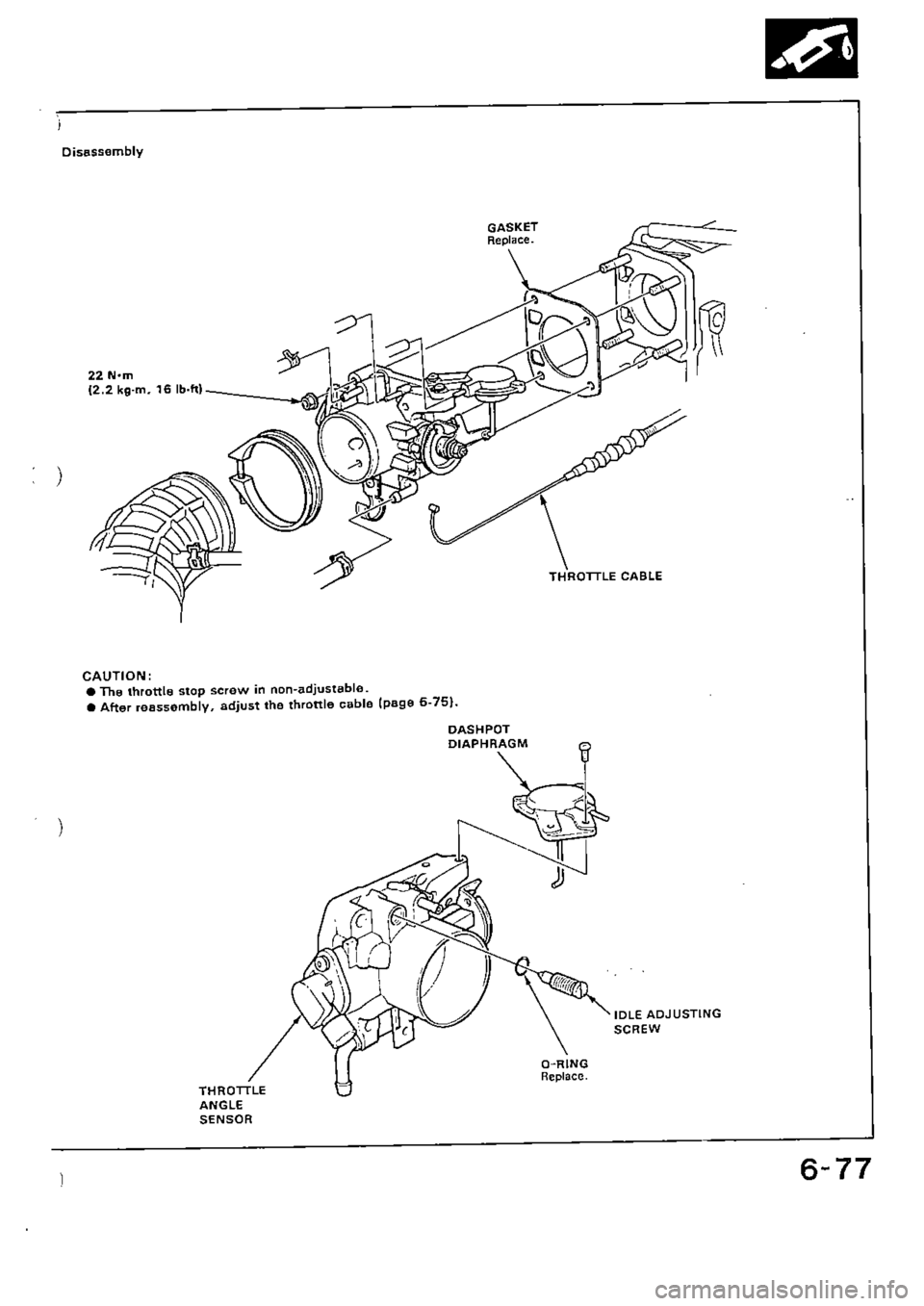 HONDA CIVIC 1988 4.G Supplement Workshop Manual HONDA CIVIC 1988 4.G Supplement Workshop Manual