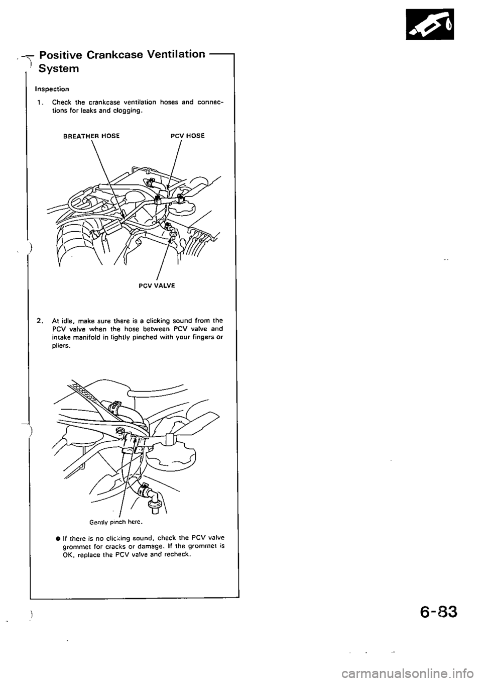 HONDA CIVIC 1989 4.G Supplement Workshop Manual HONDA CIVIC 1989 4.G Supplement Workshop Manual