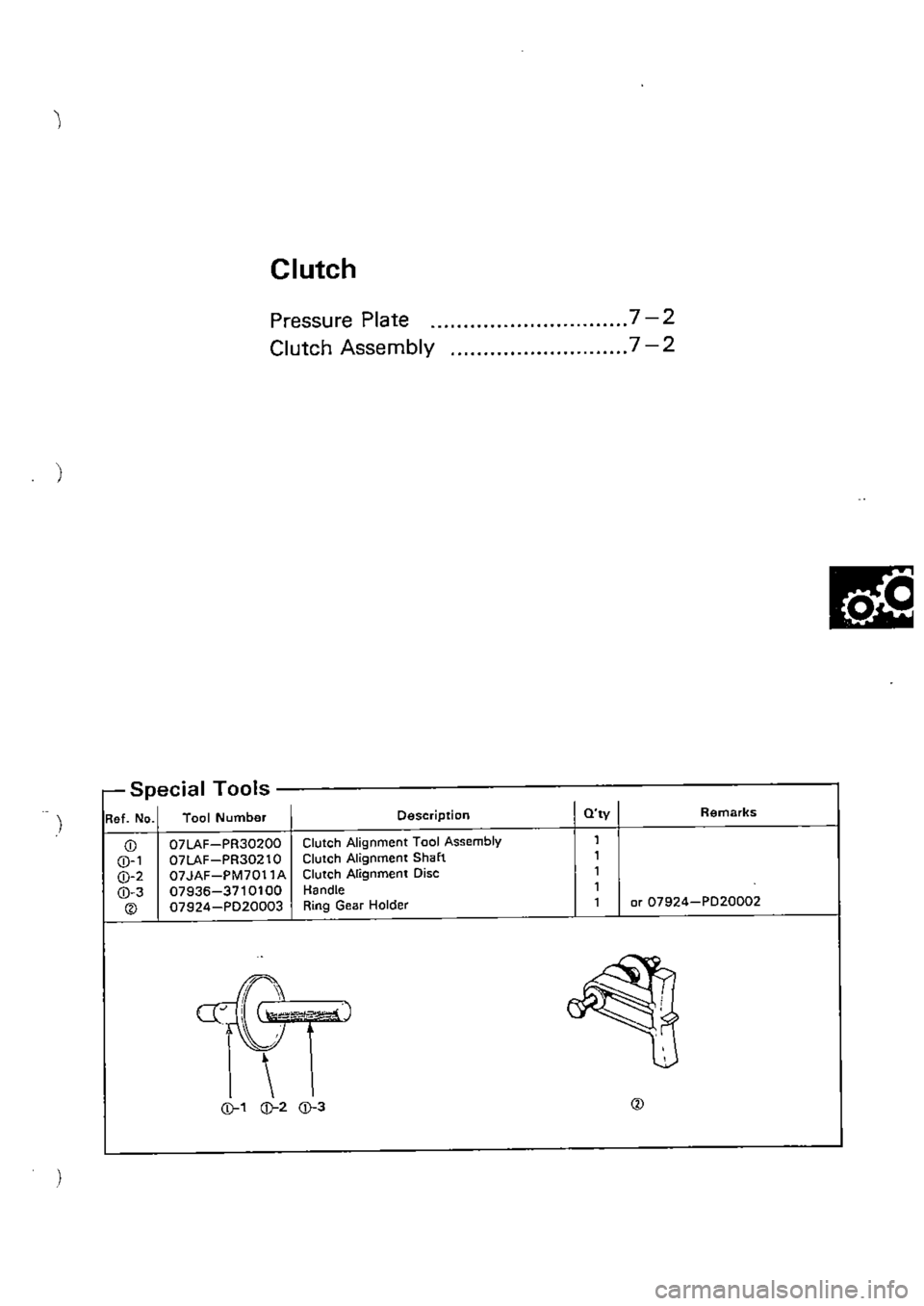 HONDA CIVIC 1989 4.G Supplement Workshop Manual HONDA CIVIC 1989 4.G Supplement Workshop Manual