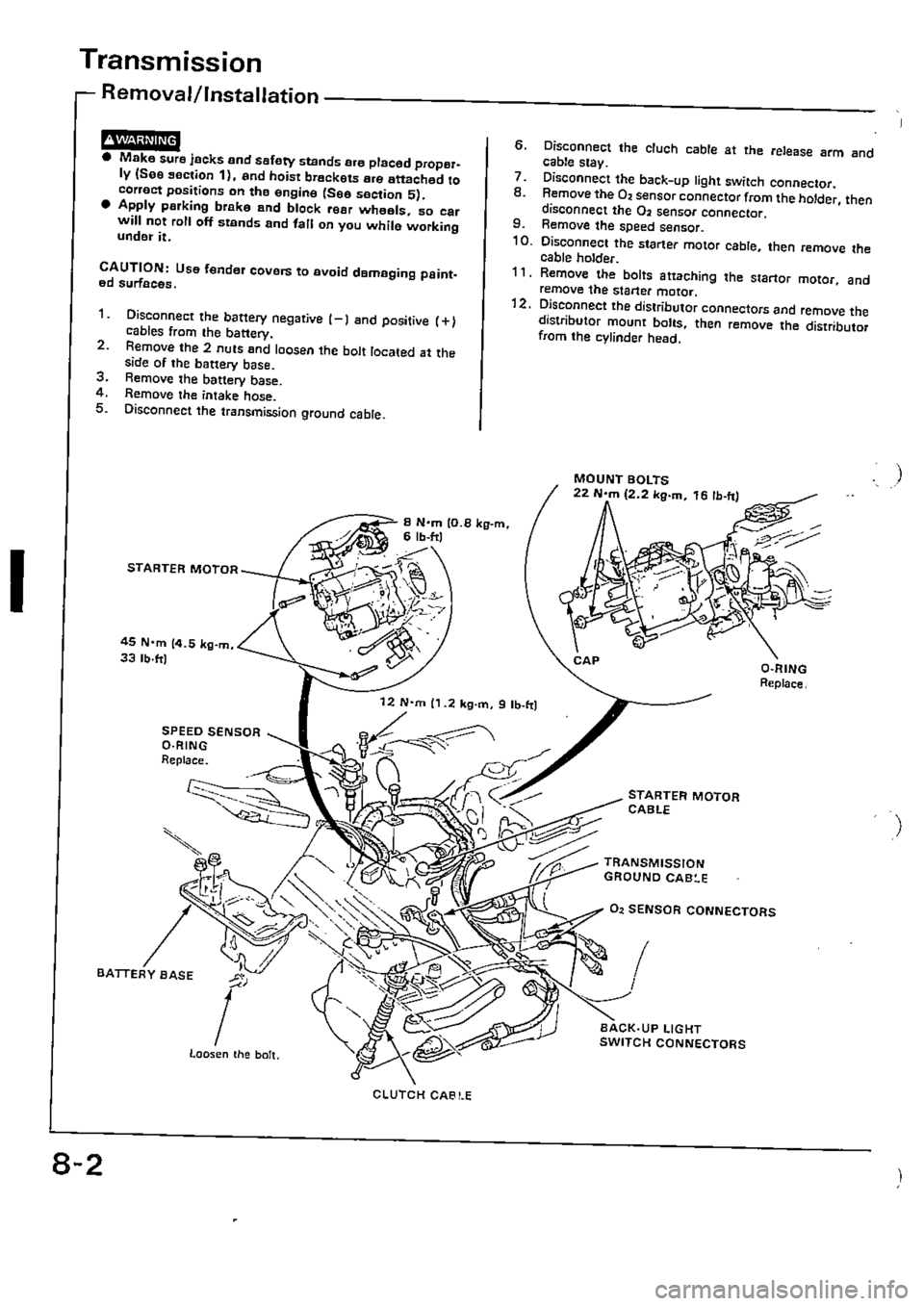 HONDA CIVIC 1989 4.G Supplement Workshop Manual HONDA CIVIC 1989 4.G Supplement Workshop Manual