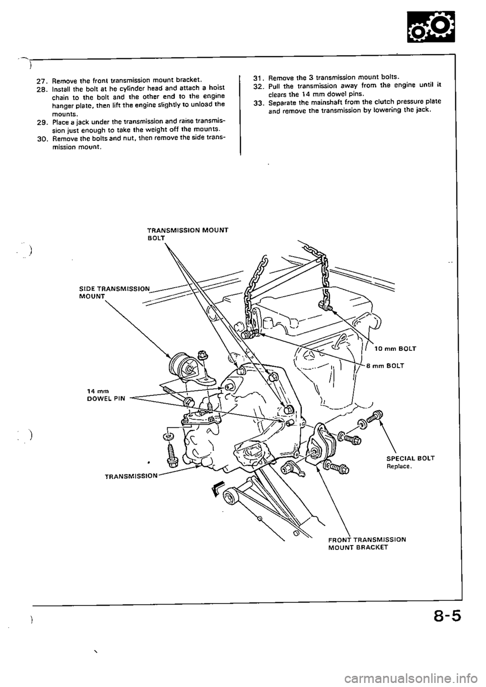HONDA CIVIC 1989 4.G Supplement Workshop Manual HONDA CIVIC 1989 4.G Supplement Workshop Manual