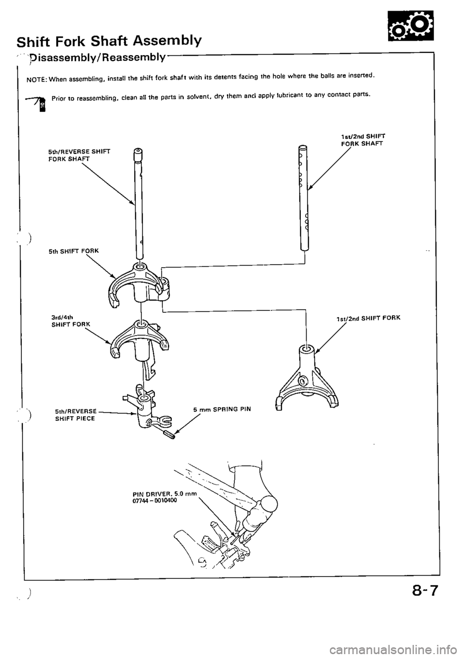 HONDA CIVIC 1989 4.G Supplement Workshop Manual HONDA CIVIC 1989 4.G Supplement Workshop Manual