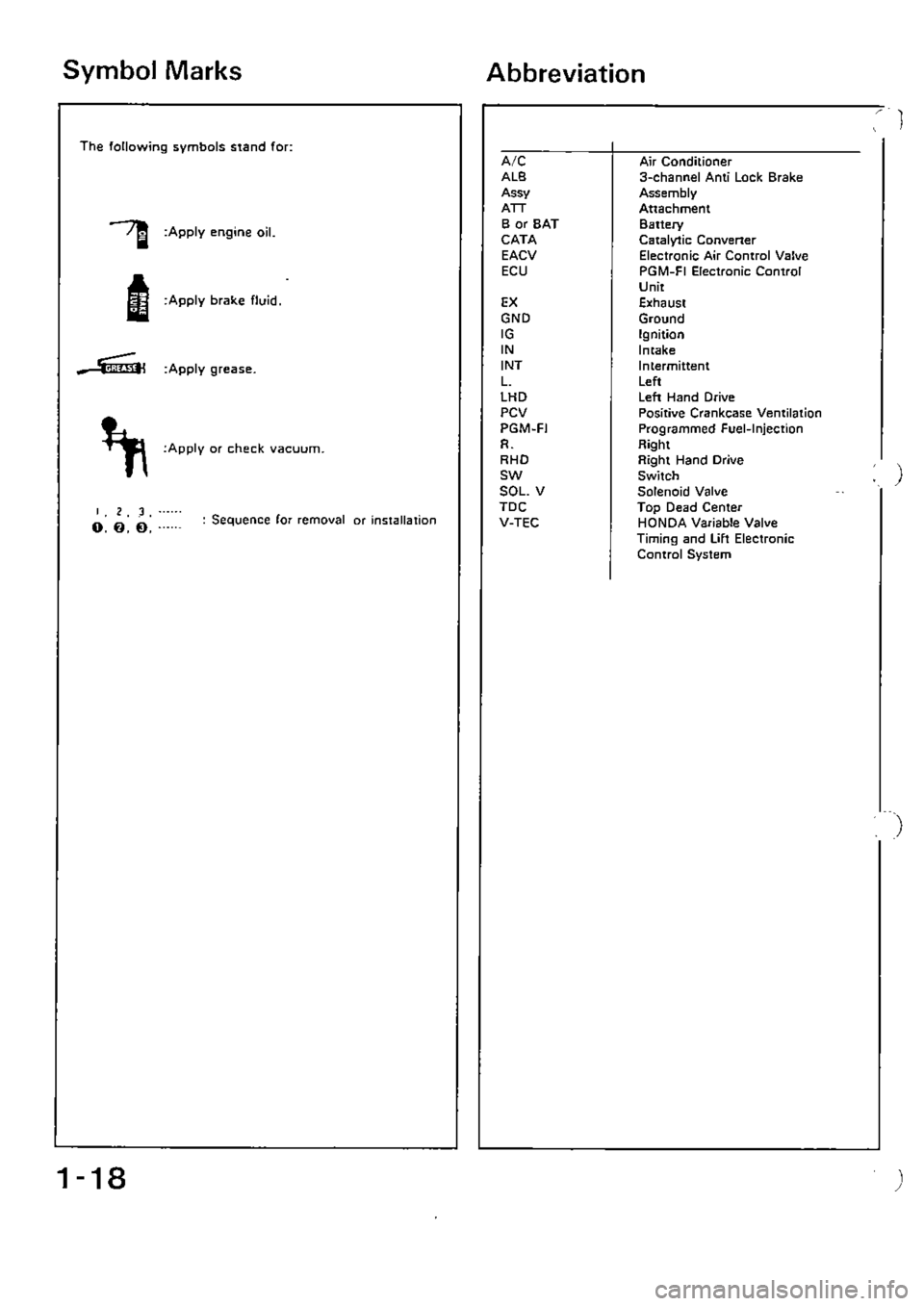 HONDA CIVIC 1988 4.G Supplement Owners Manual HONDA CIVIC 1988 4.G Supplement Owners Manual