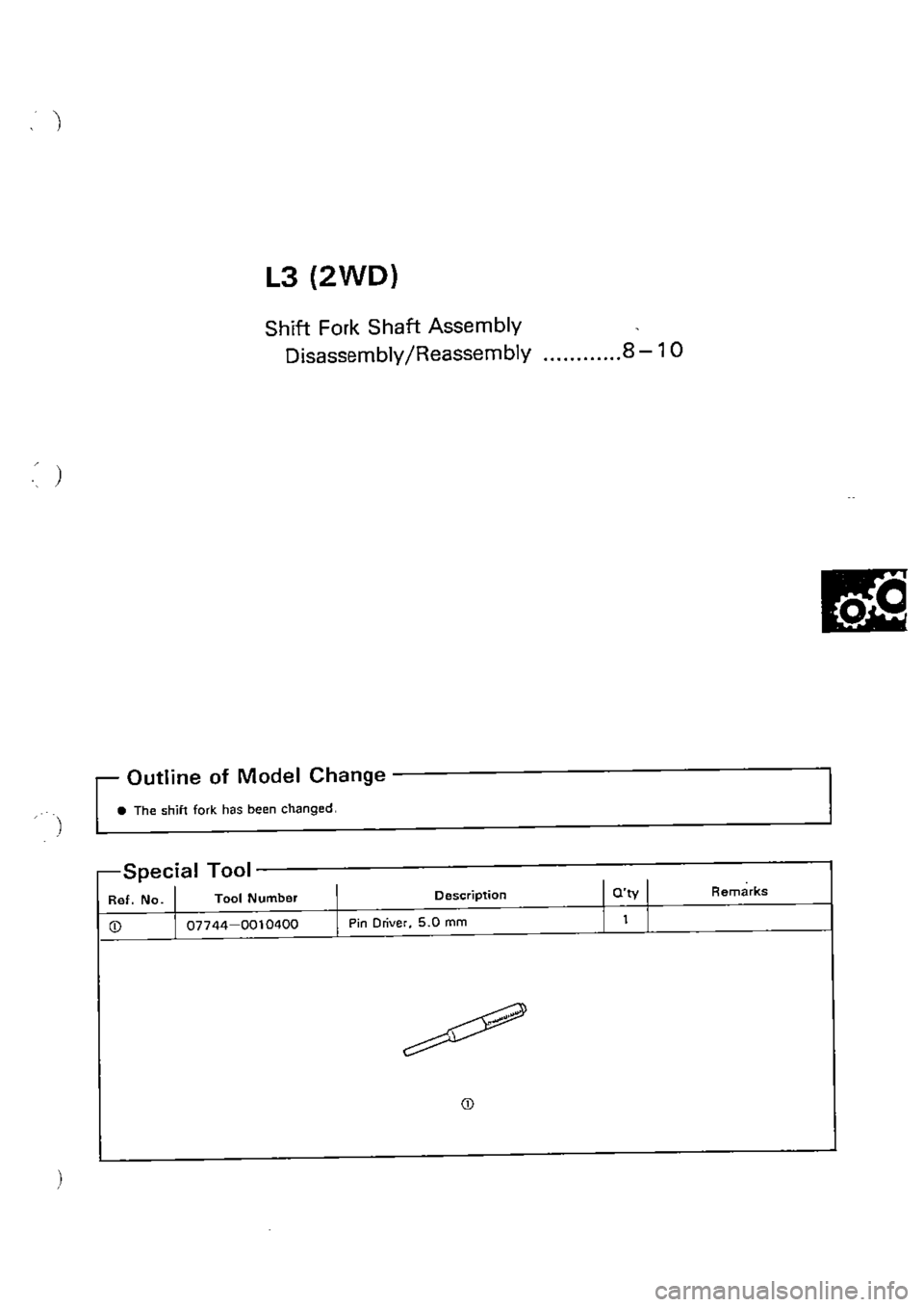 HONDA CIVIC 1988 4.G Supplement Workshop Manual HONDA CIVIC 1988 4.G Supplement Workshop Manual