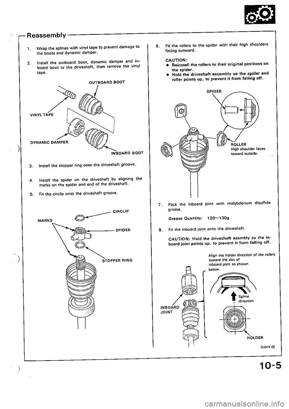 HONDA CIVIC 1988 4.G Supplement Workshop Manual HONDA CIVIC 1988 4.G Supplement Workshop Manual