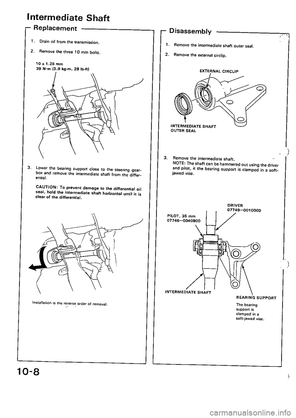 HONDA CIVIC 1988 4.G Supplement Workshop Manual HONDA CIVIC 1988 4.G Supplement Workshop Manual