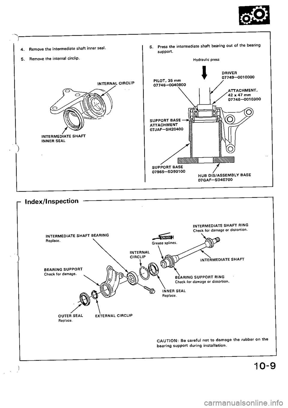HONDA CIVIC 1989 4.G Supplement Workshop Manual HONDA CIVIC 1989 4.G Supplement Workshop Manual