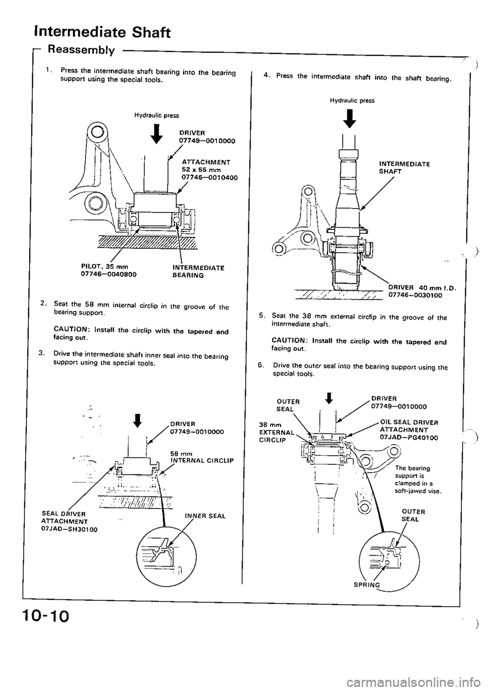HONDA CIVIC 1989 4.G Supplement Workshop Manual HONDA CIVIC 1989 4.G Supplement Workshop Manual