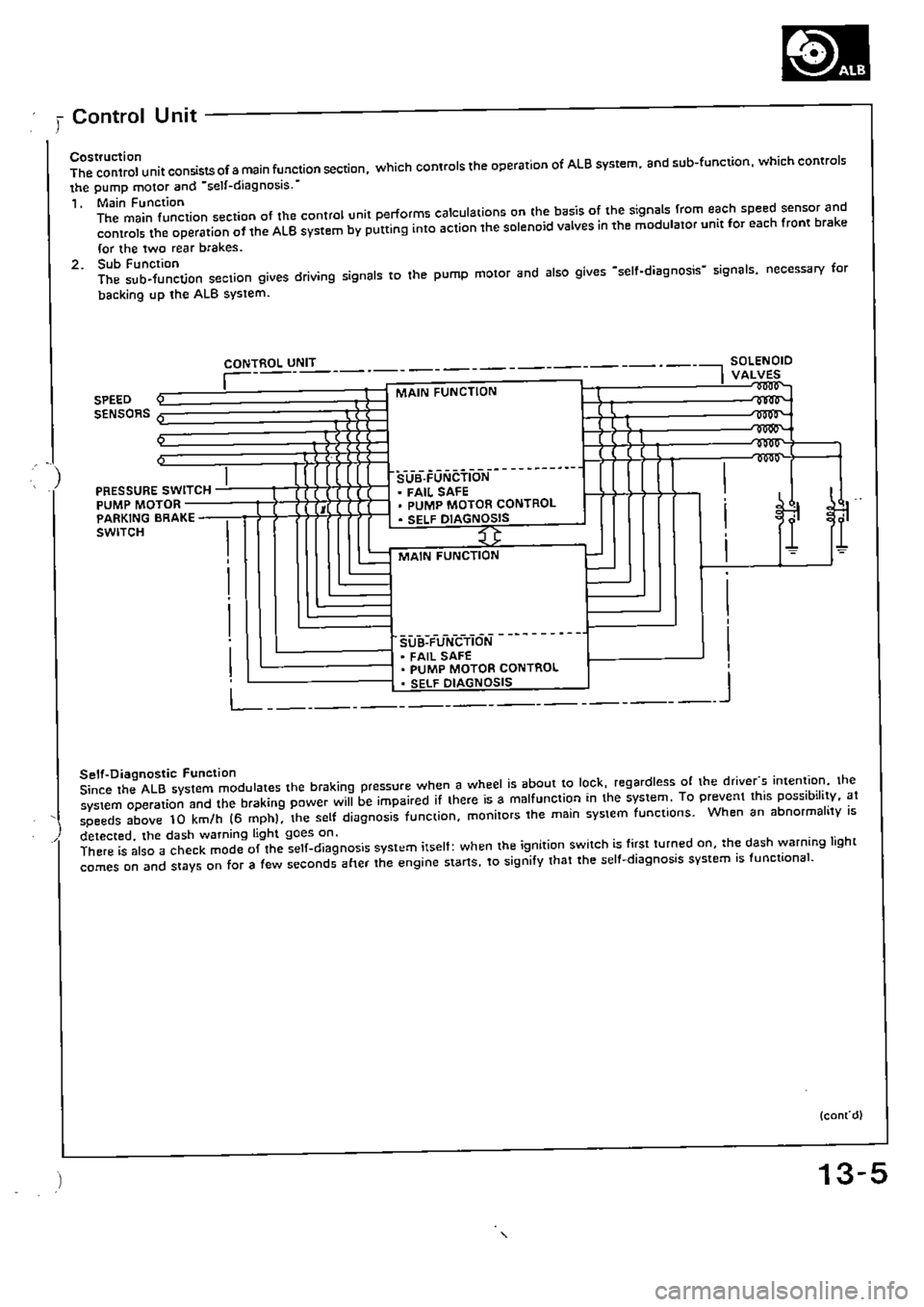 HONDA CIVIC 1988 4.G Supplement Workshop Manual HONDA CIVIC 1988 4.G Supplement Workshop Manual