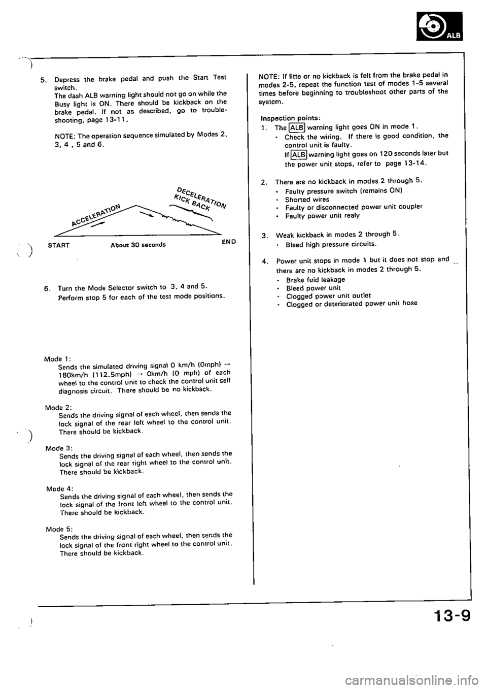 HONDA CIVIC 1988 4.G Supplement Workshop Manual HONDA CIVIC 1988 4.G Supplement Workshop Manual