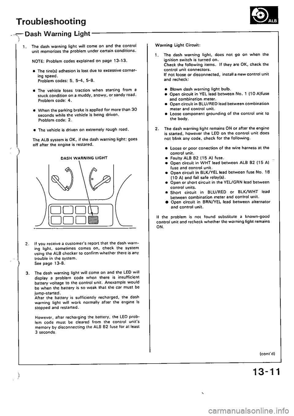 HONDA CIVIC 1988 4.G Supplement Workshop Manual HONDA CIVIC 1988 4.G Supplement Workshop Manual