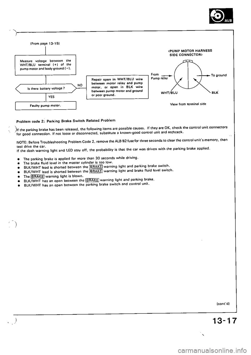 HONDA CIVIC 1989 4.G Supplement Workshop Manual HONDA CIVIC 1989 4.G Supplement Workshop Manual