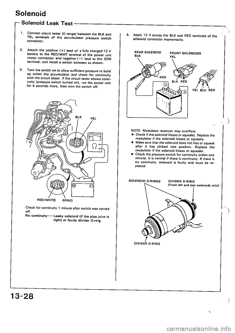 HONDA CIVIC 1988 4.G Supplement Workshop Manual HONDA CIVIC 1988 4.G Supplement Workshop Manual