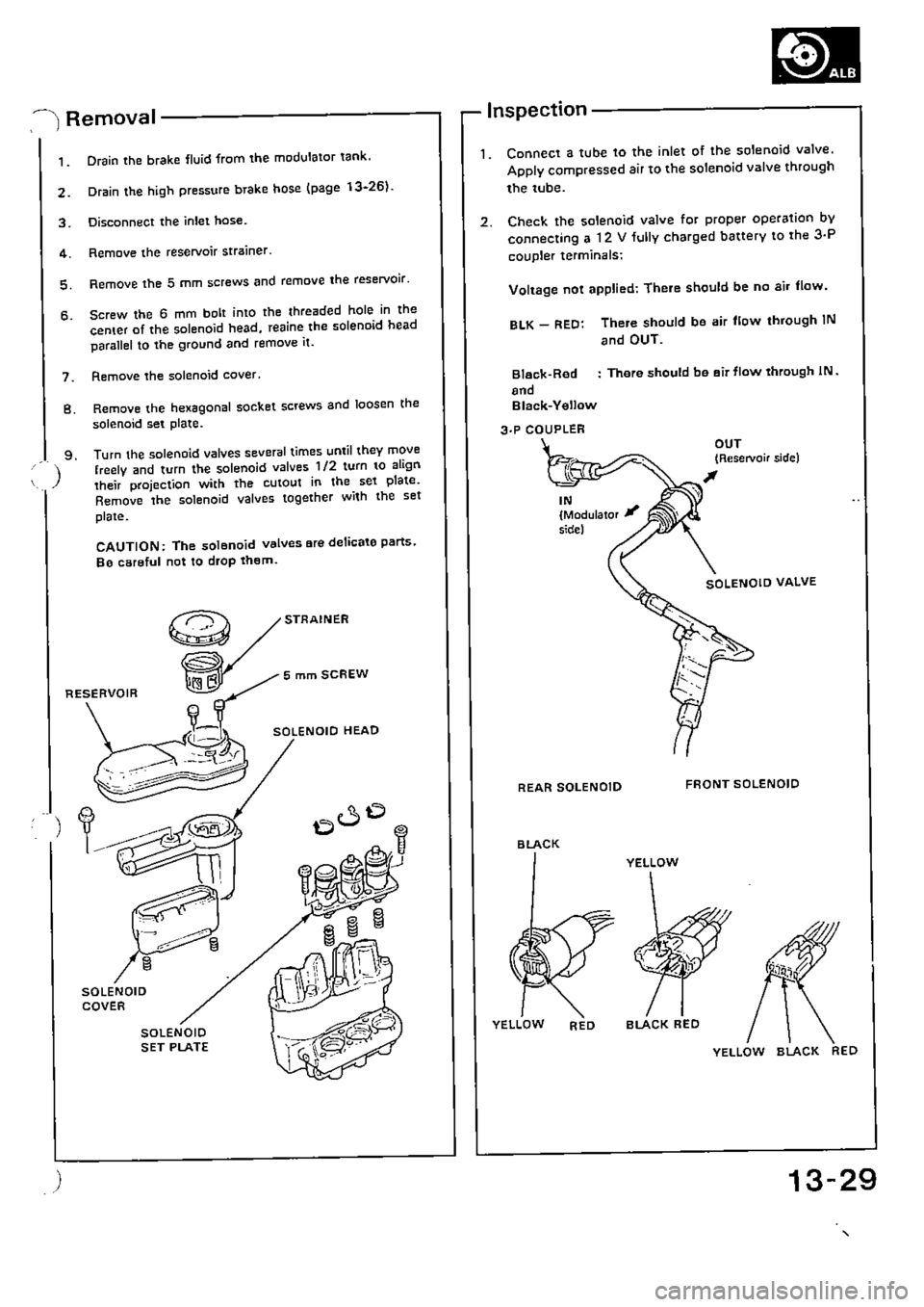 HONDA CIVIC 1988 4.G Supplement Workshop Manual HONDA CIVIC 1988 4.G Supplement Workshop Manual