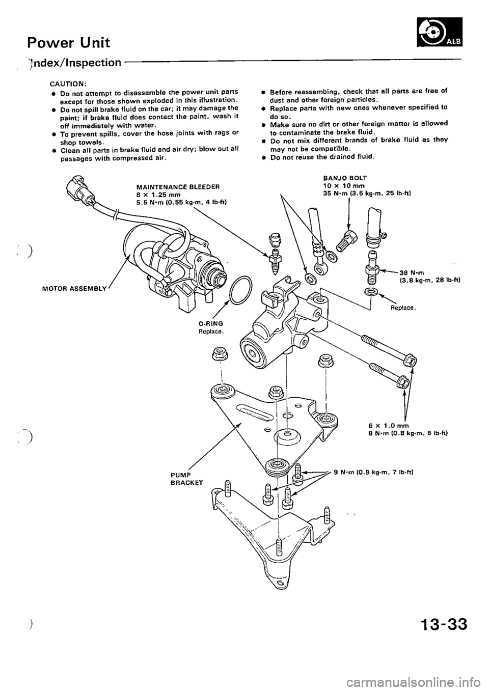HONDA CIVIC 1988 4.G Supplement Workshop Manual HONDA CIVIC 1988 4.G Supplement Workshop Manual