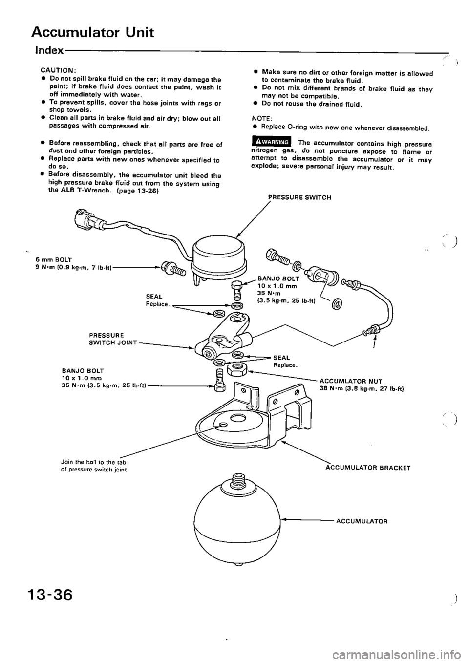 HONDA CIVIC 1988 4.G Supplement Workshop Manual HONDA CIVIC 1988 4.G Supplement Workshop Manual