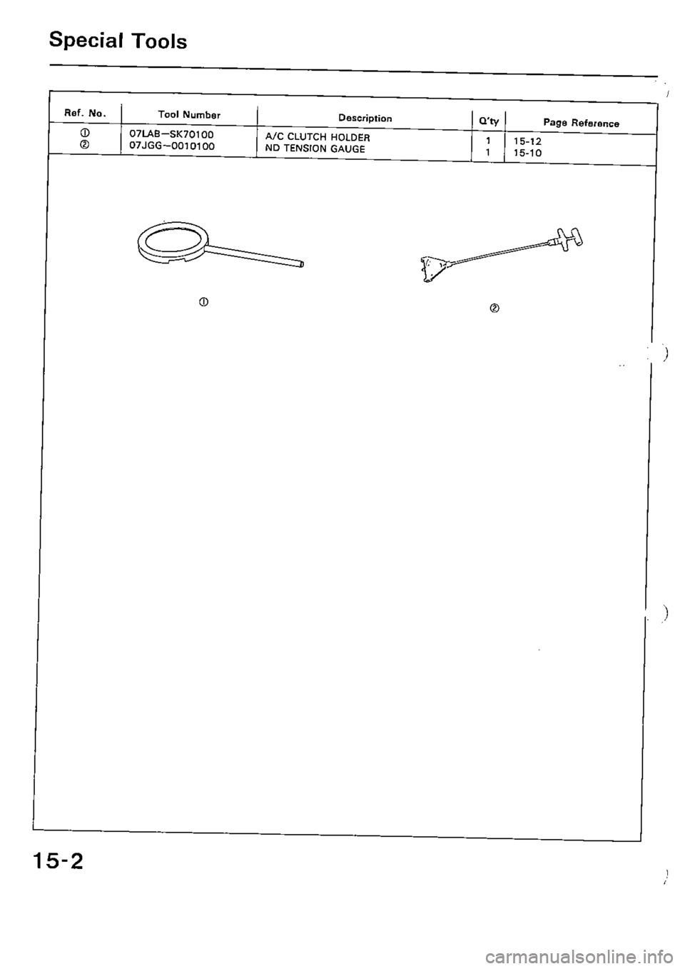HONDA CIVIC 1988 4.G Supplement Workshop Manual HONDA CIVIC 1988 4.G Supplement Workshop Manual