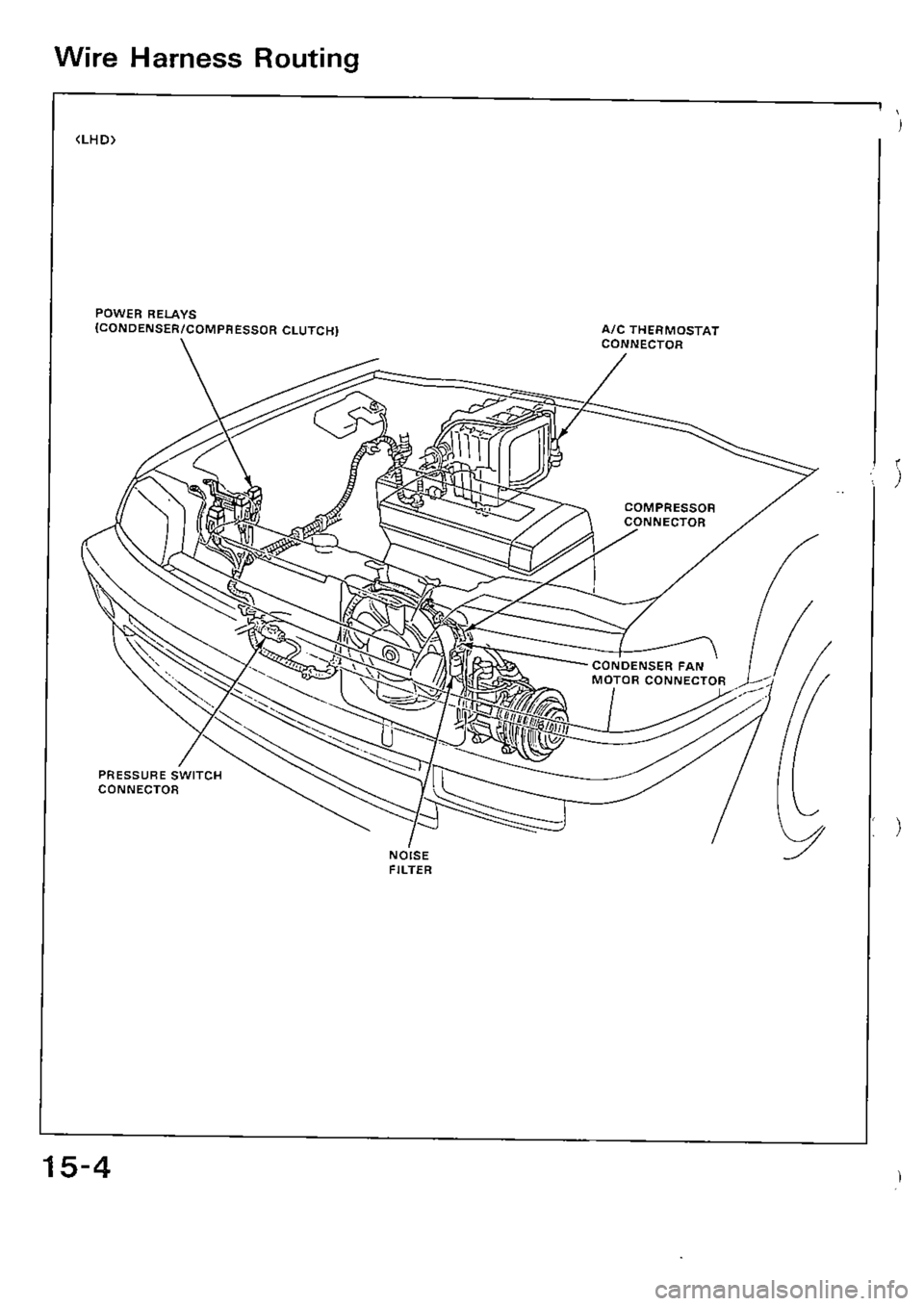 HONDA CIVIC 1988 4.G Supplement Workshop Manual HONDA CIVIC 1988 4.G Supplement Workshop Manual