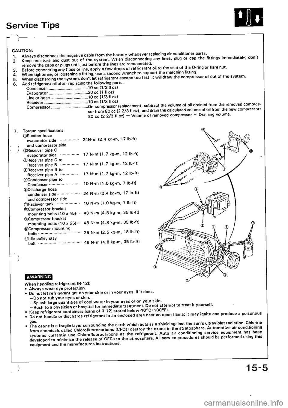 HONDA CIVIC 1989 4.G Supplement Workshop Manual HONDA CIVIC 1989 4.G Supplement Workshop Manual