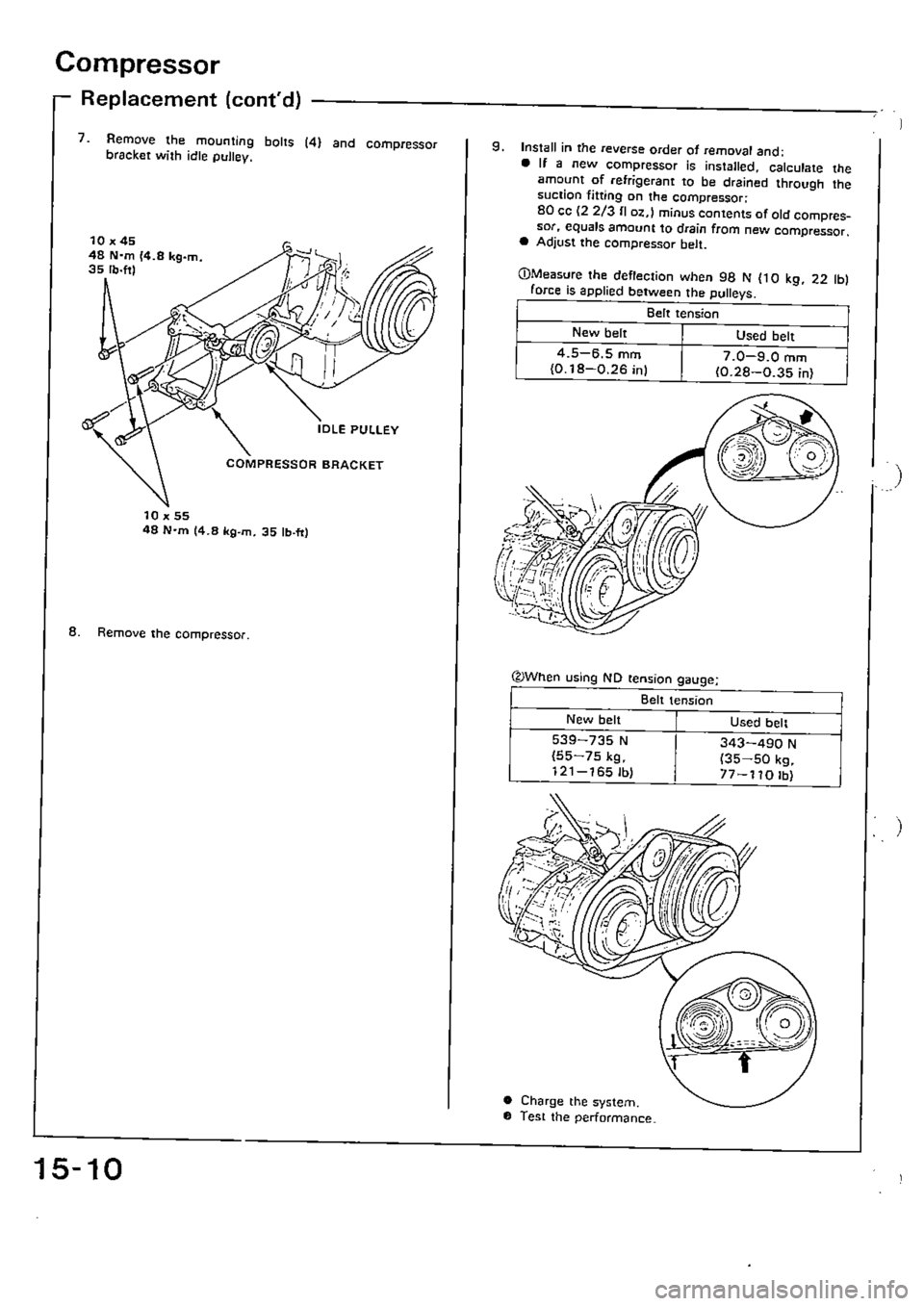 HONDA CIVIC 1989 4.G Supplement Workshop Manual HONDA CIVIC 1989 4.G Supplement Workshop Manual