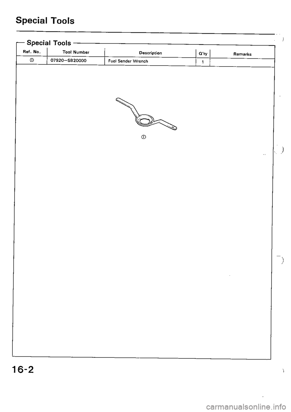 HONDA CIVIC 1989 4.G Supplement Workshop Manual HONDA CIVIC 1989 4.G Supplement Workshop Manual
