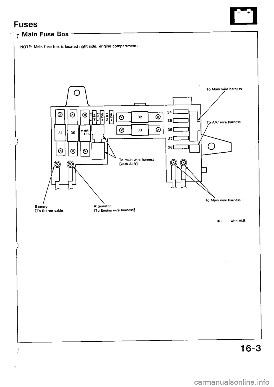HONDA CIVIC 1989 4.G Supplement Workshop Manual HONDA CIVIC 1989 4.G Supplement Workshop Manual