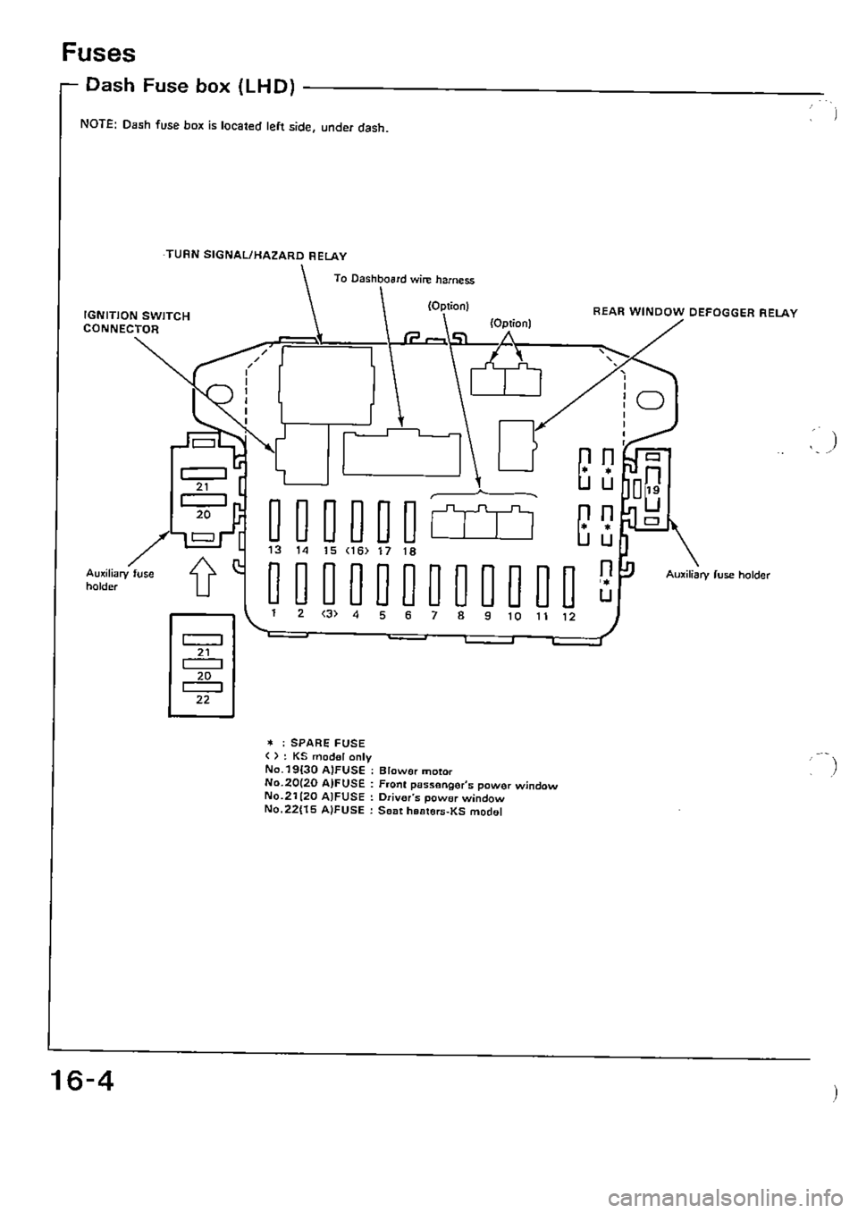 HONDA CIVIC 1989 4.G Supplement Workshop Manual HONDA CIVIC 1989 4.G Supplement Workshop Manual
