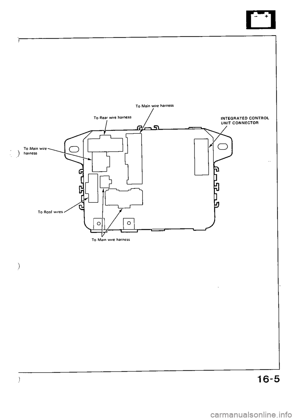 HONDA CIVIC 1989 4.G Supplement Workshop Manual HONDA CIVIC 1989 4.G Supplement Workshop Manual