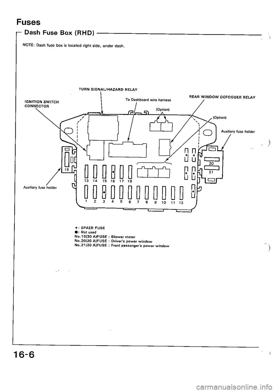 HONDA CIVIC 1989 4.G Supplement Workshop Manual HONDA CIVIC 1989 4.G Supplement Workshop Manual