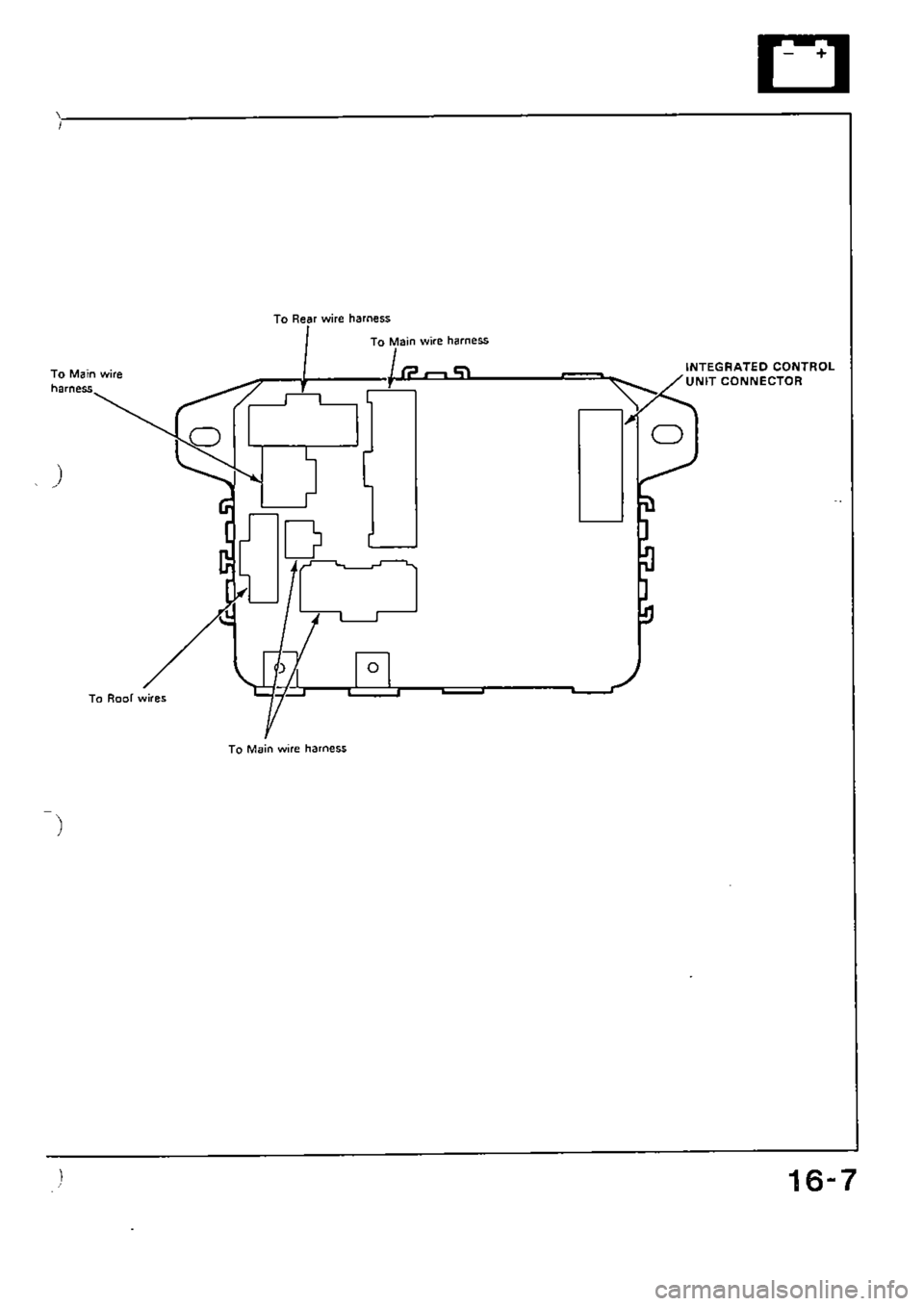 HONDA CIVIC 1989 4.G Supplement Workshop Manual HONDA CIVIC 1989 4.G Supplement Workshop Manual