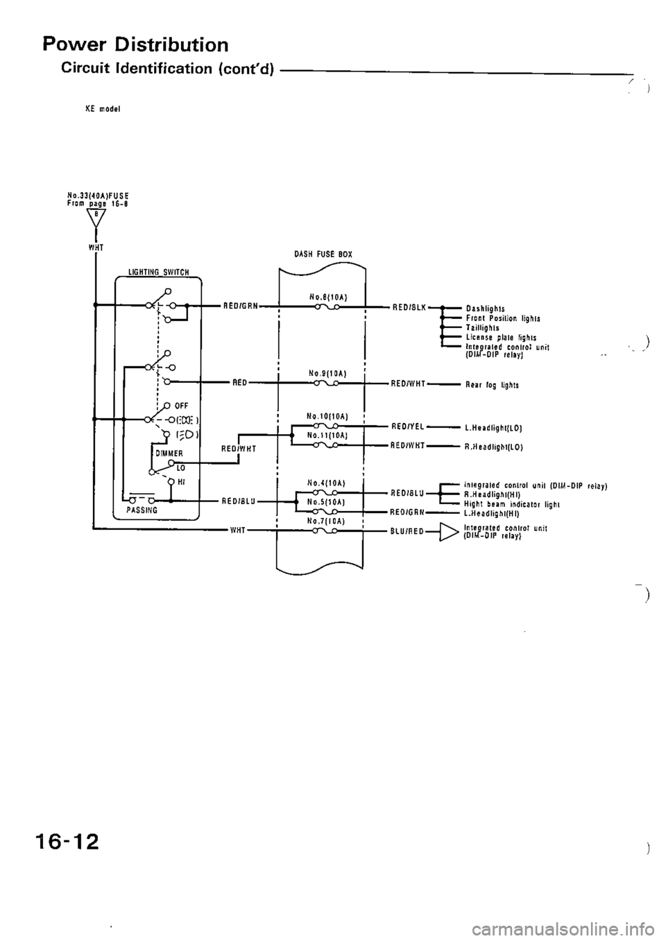 HONDA CIVIC 1988 4.G Supplement Workshop Manual HONDA CIVIC 1988 4.G Supplement Workshop Manual