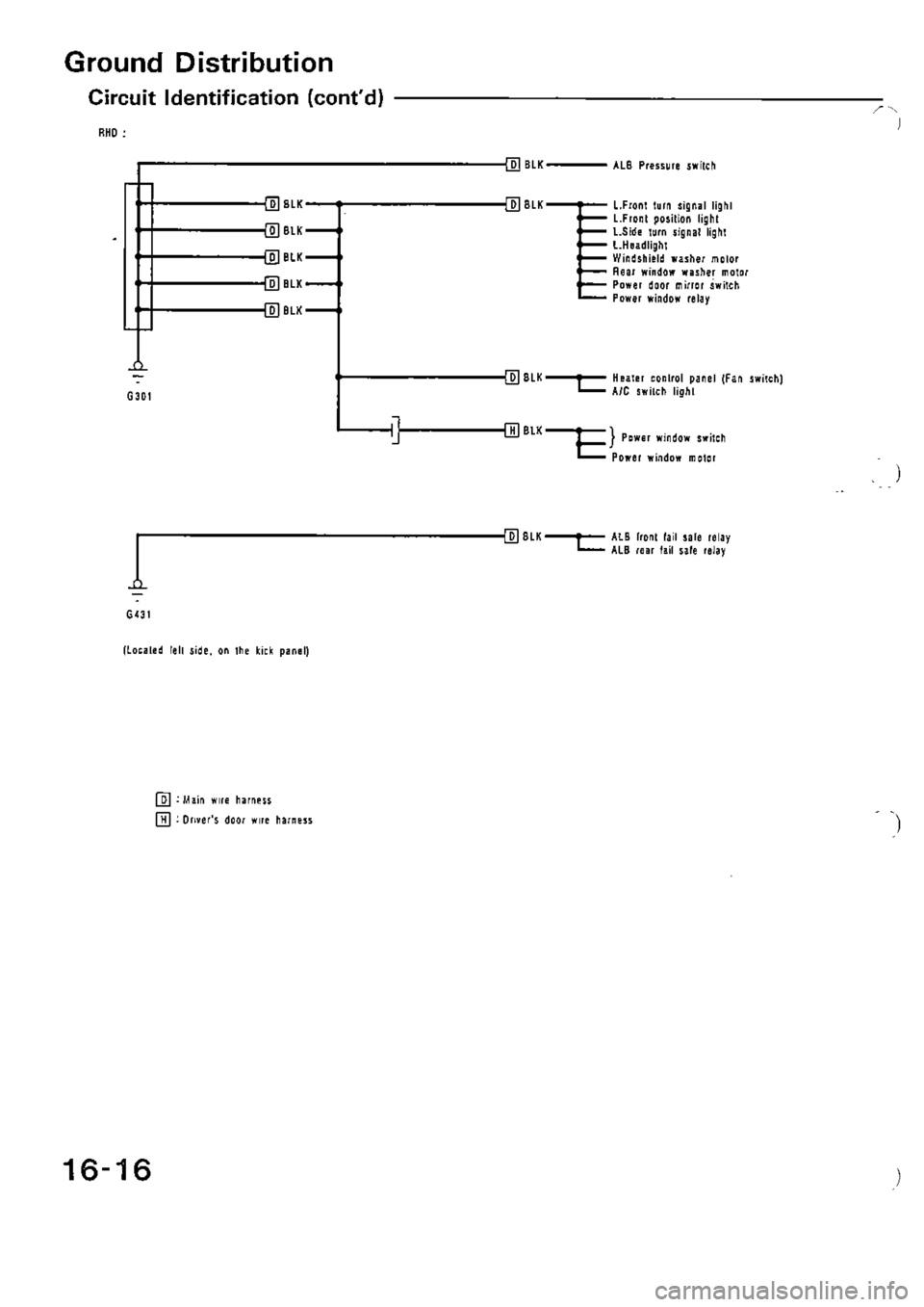 HONDA CIVIC 1988 4.G Supplement Workshop Manual HONDA CIVIC 1988 4.G Supplement Workshop Manual
