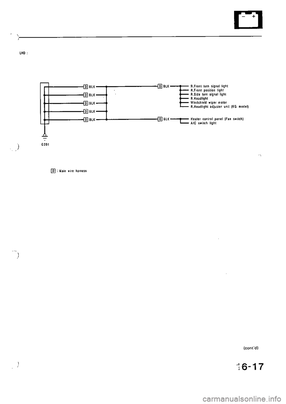 HONDA CIVIC 1988 4.G Supplement Workshop Manual HONDA CIVIC 1988 4.G Supplement Workshop Manual