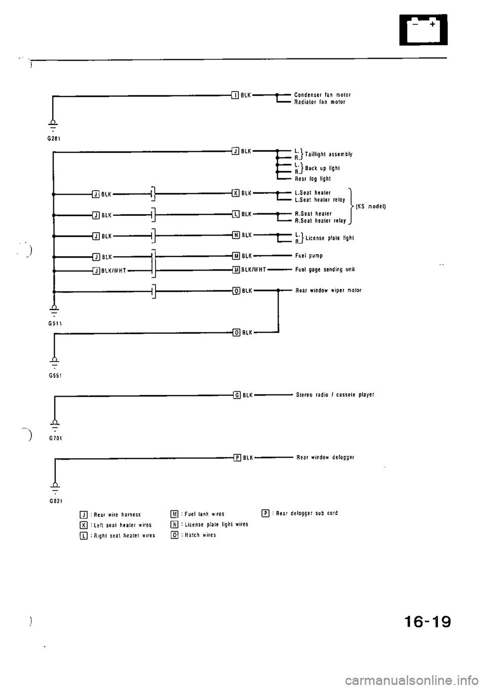 HONDA CIVIC 1988 4.G Supplement Workshop Manual HONDA CIVIC 1988 4.G Supplement Workshop Manual