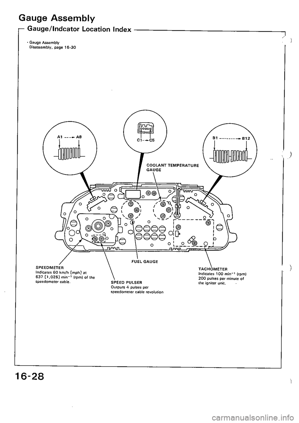 HONDA CIVIC 1989 4.G Supplement Workshop Manual HONDA CIVIC 1989 4.G Supplement Workshop Manual