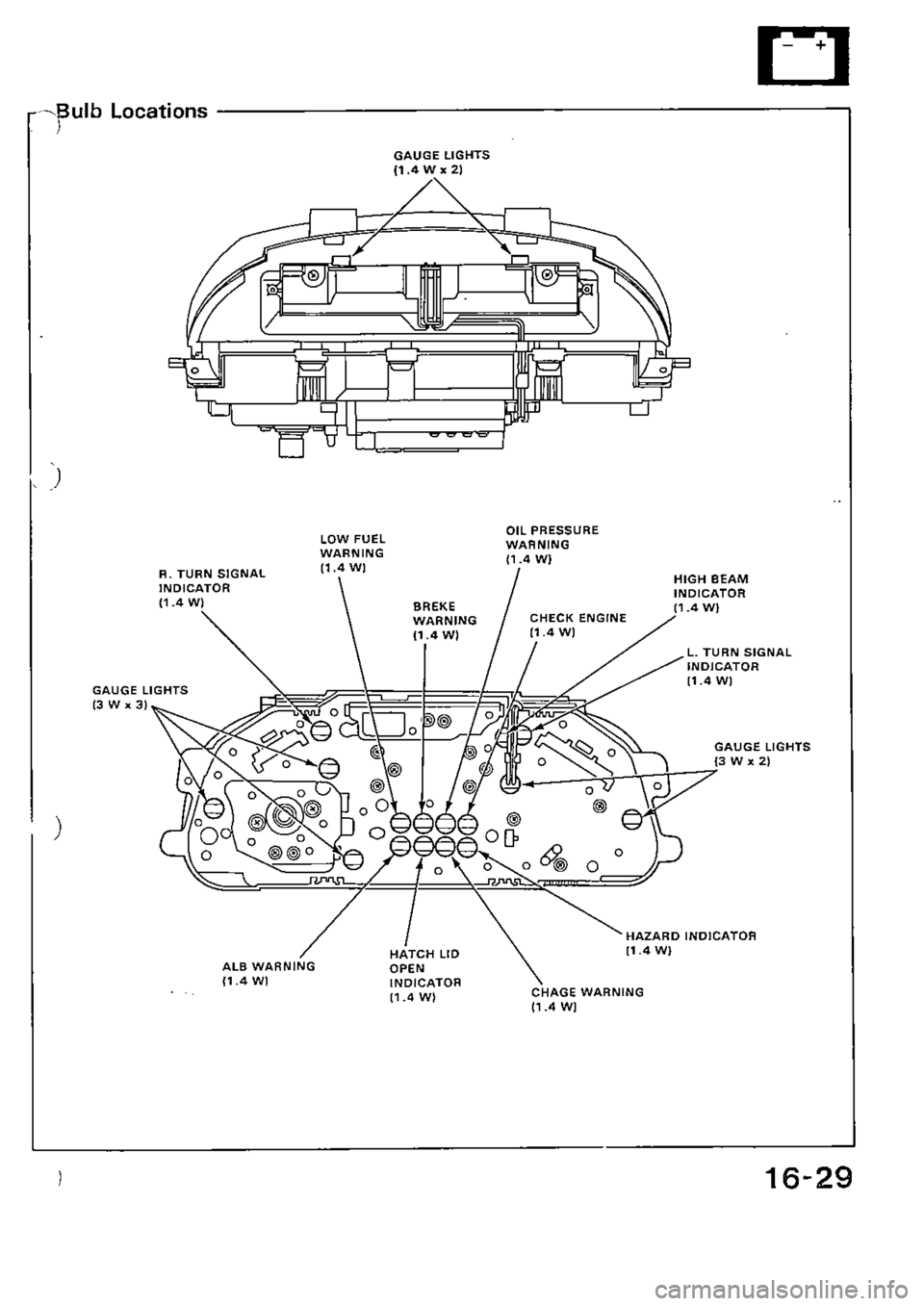 HONDA CIVIC 1989 4.G Supplement Workshop Manual HONDA CIVIC 1989 4.G Supplement Workshop Manual