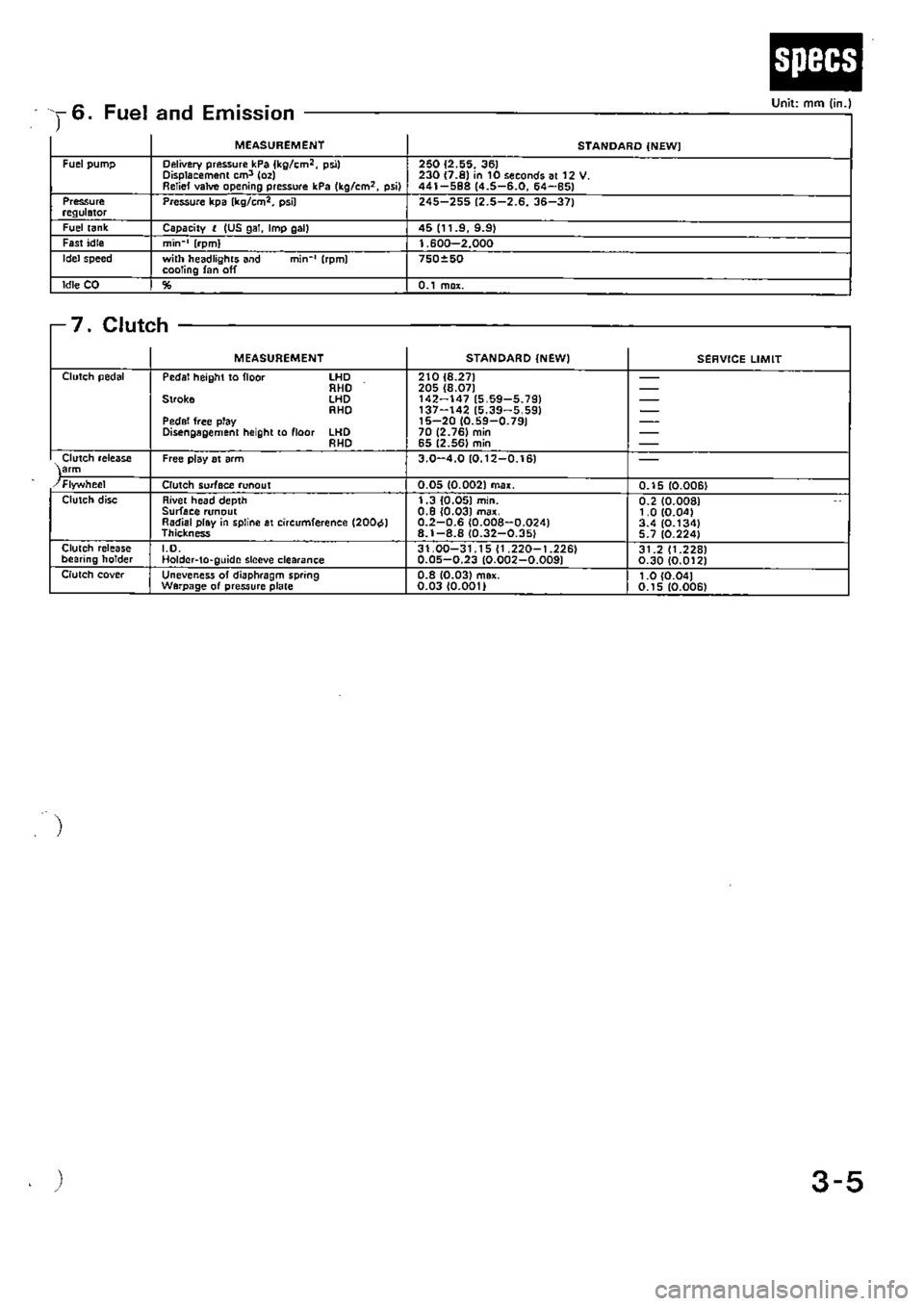 HONDA CIVIC 1989 4.G Supplement Owners Guide HONDA CIVIC 1989 4.G Supplement Owners Guide