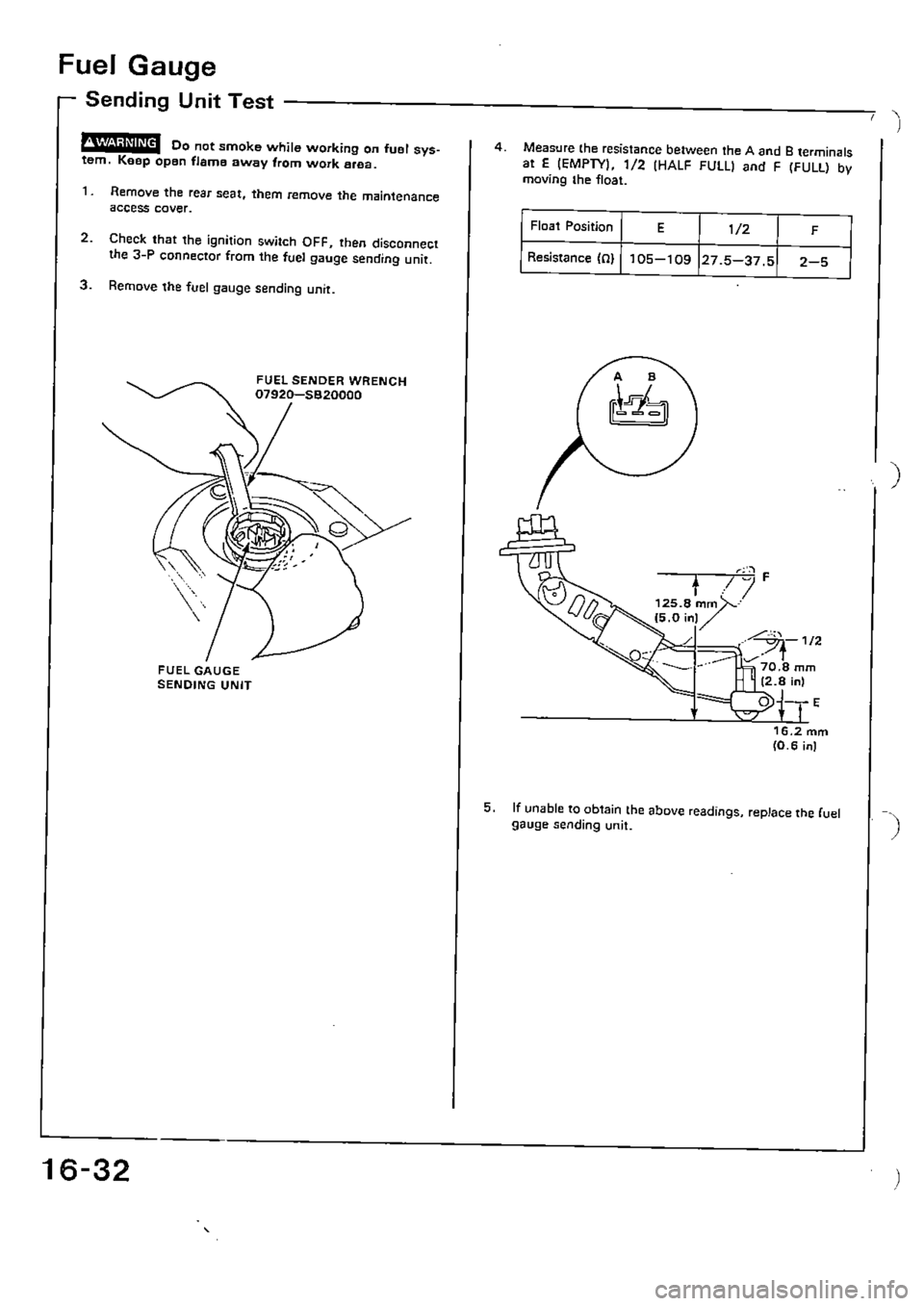 HONDA CIVIC 1988 4.G Supplement Workshop Manual HONDA CIVIC 1988 4.G Supplement Workshop Manual