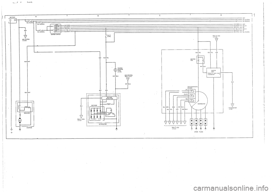 HONDA CIVIC 1988 4.G Supplement Workshop Manual HONDA CIVIC 1988 4.G Supplement Workshop Manual