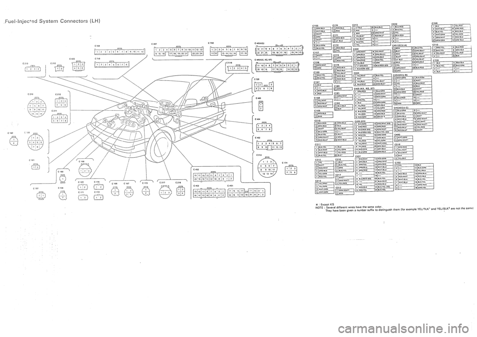 HONDA CIVIC 1989 4.G Supplement Workshop Manual HONDA CIVIC 1989 4.G Supplement Workshop Manual