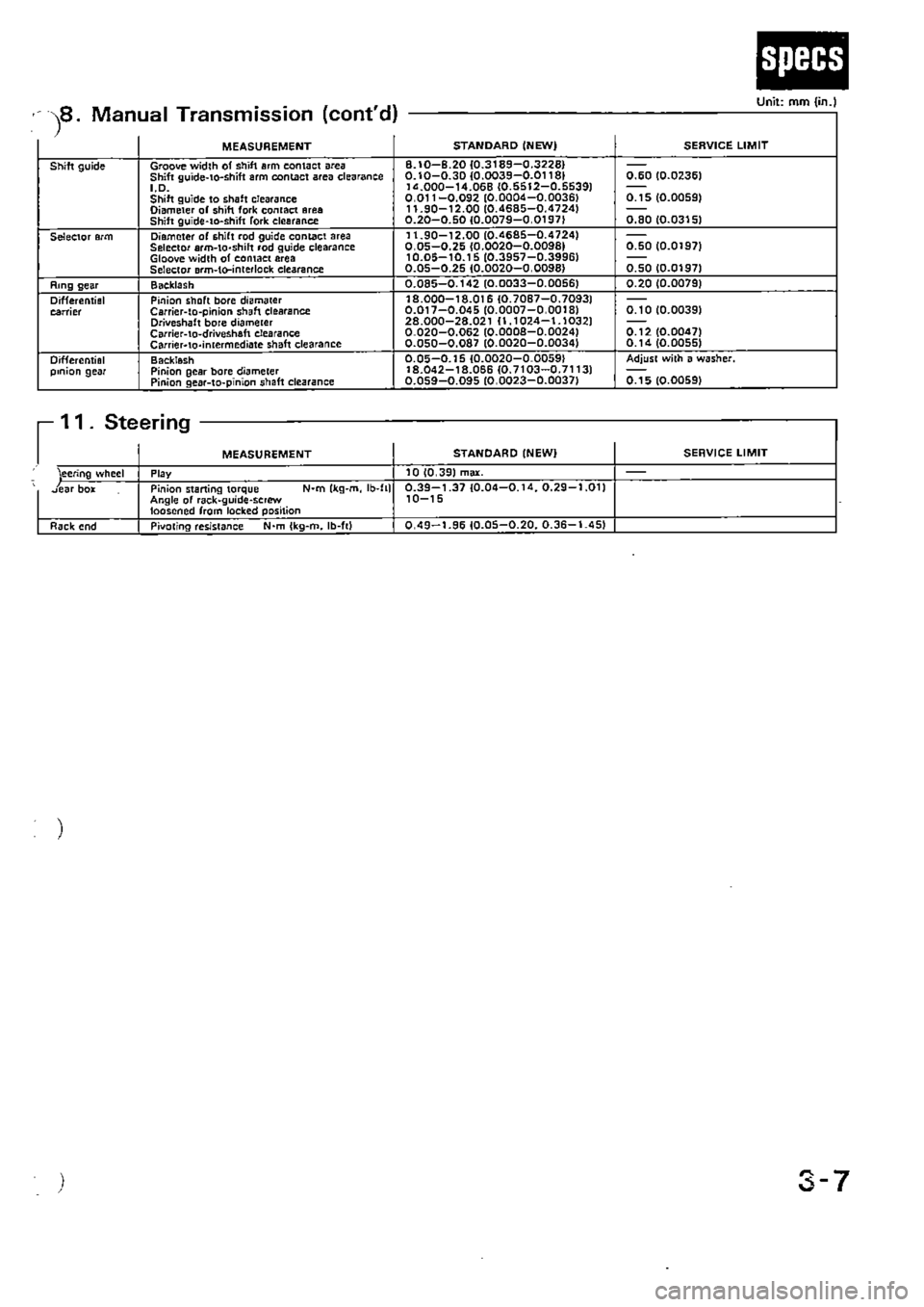 HONDA CIVIC 1990 4.G Supplement Owners Guide 