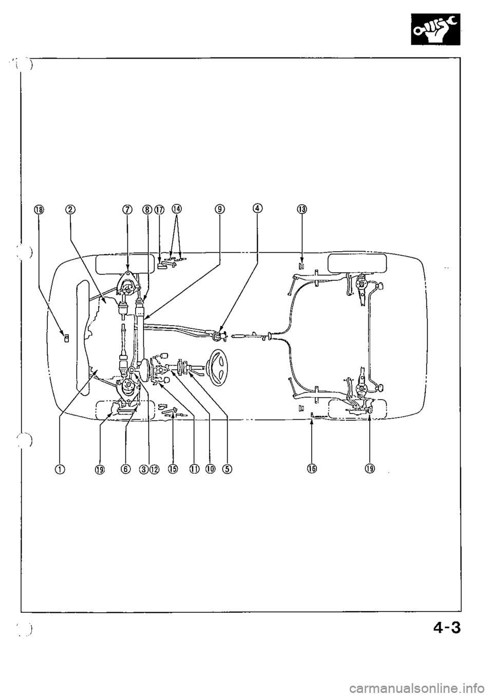 HONDA CIVIC 1988 4.G Supplement Service Manual HONDA CIVIC 1988 4.G Supplement Service Manual