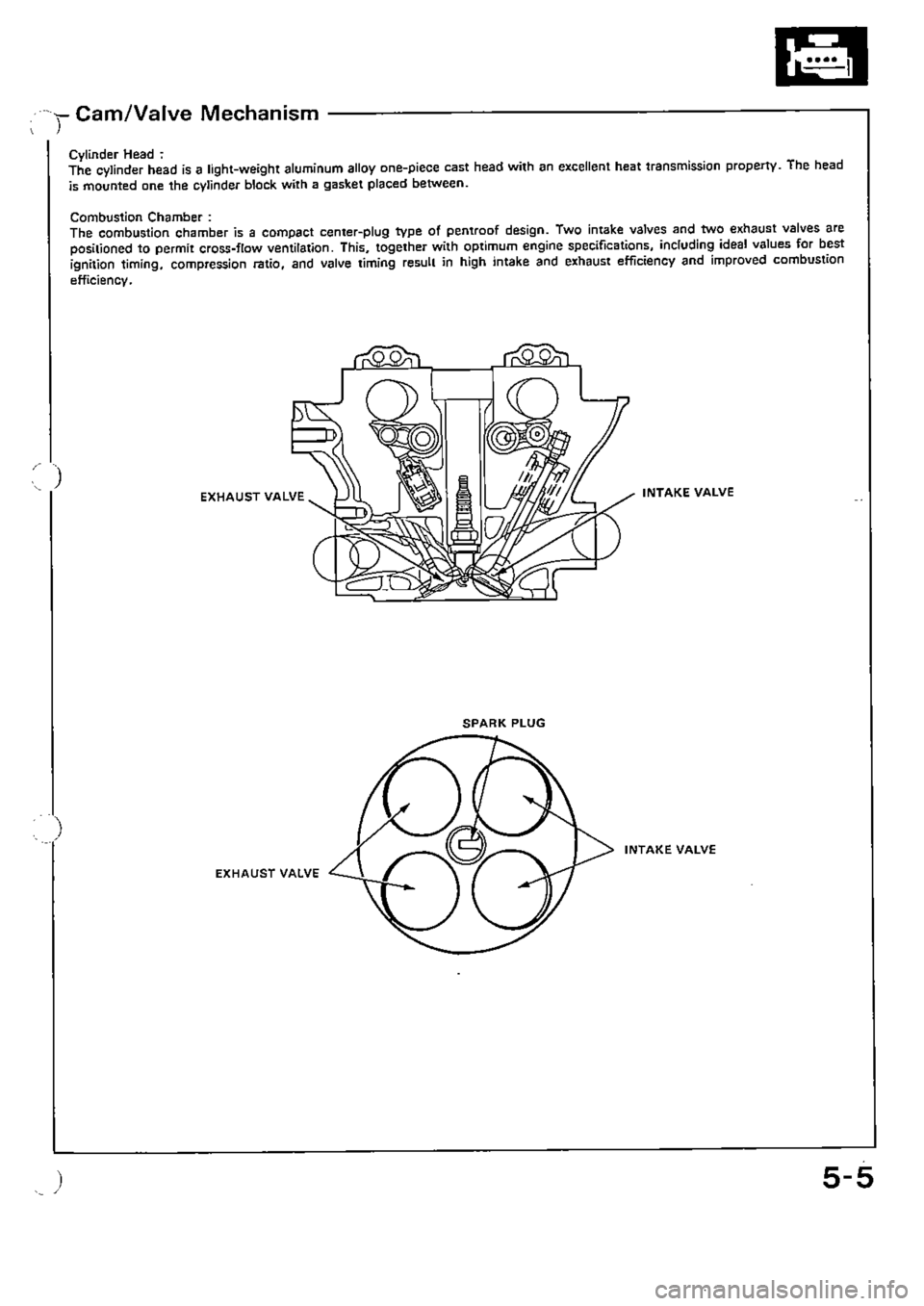 HONDA CIVIC 1989 4.G Supplement Repair Manual HONDA CIVIC 1989 4.G Supplement Repair Manual