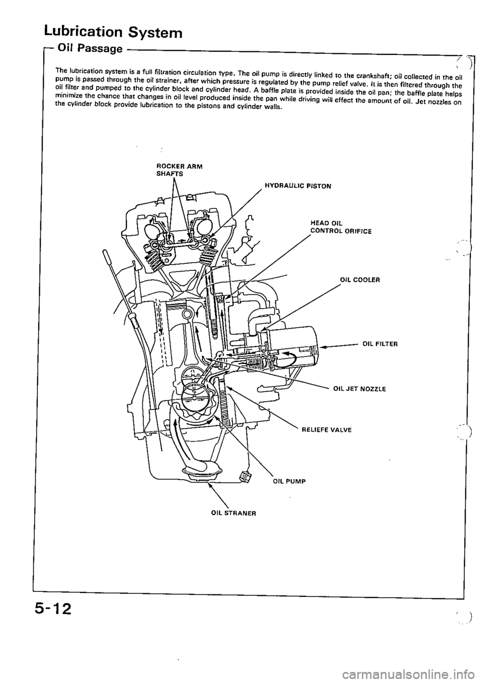 HONDA CIVIC 1988 4.G Supplement Repair Manual HONDA CIVIC 1988 4.G Supplement Repair Manual