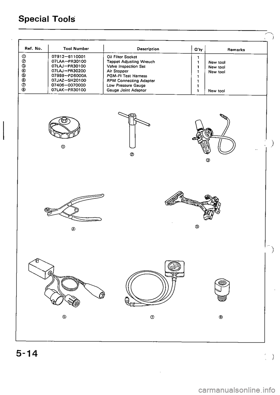 HONDA CIVIC 1988 4.G Supplement Repair Manual HONDA CIVIC 1988 4.G Supplement Repair Manual