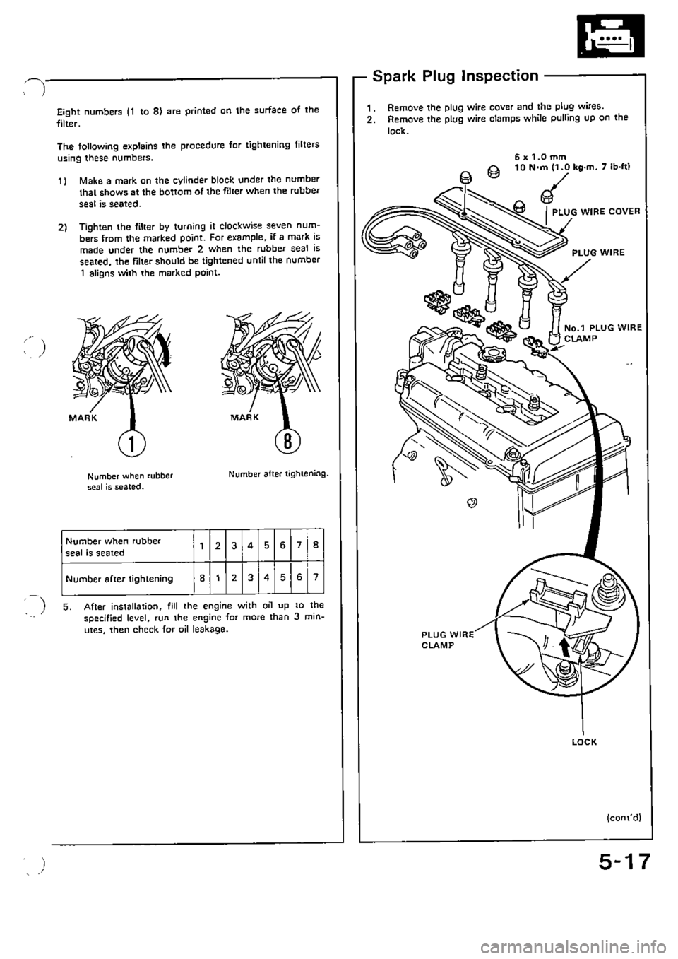 HONDA CIVIC 1988 4.G Supplement Repair Manual HONDA CIVIC 1988 4.G Supplement Repair Manual